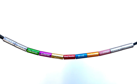 Guide to BCBead-spotting